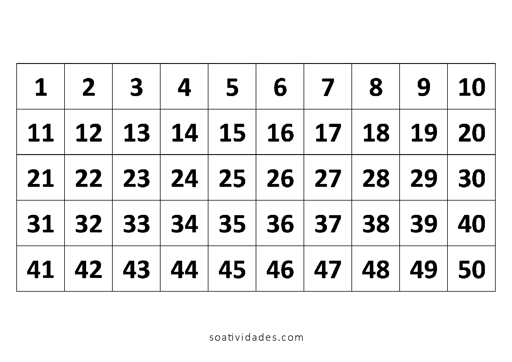 Numerais de 1 a 50