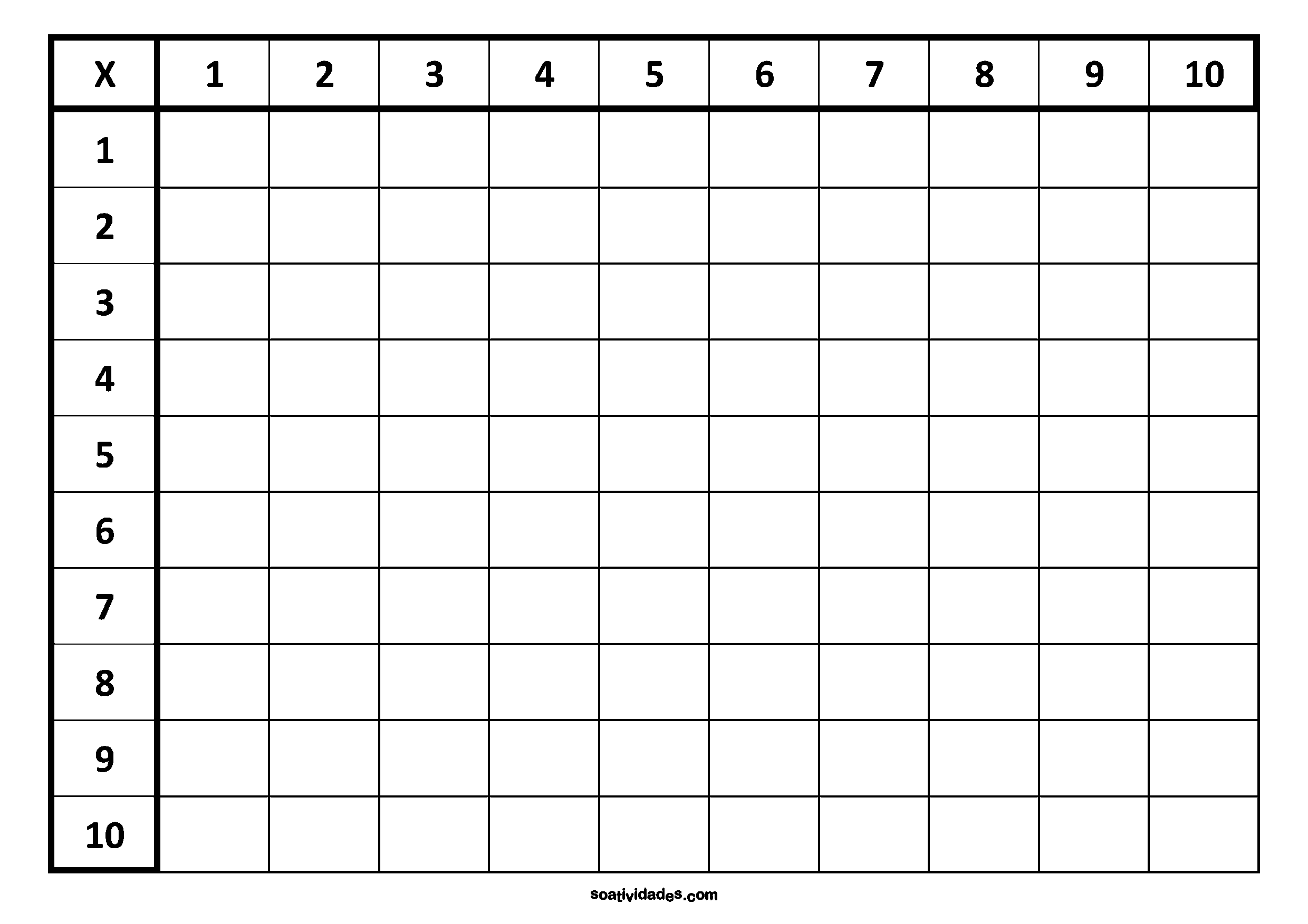 Só Escola - Tabuada de multiplicação do 1 ao 10 para imprimir